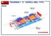 Miniart 38026 Tramway X Series 1/35